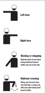 Bicycle Hand Signals for Safety