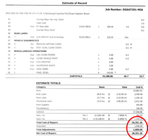Host vehicle lost statement - a total loss