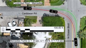 Ariel view of accident scene